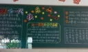 快乐六一黑板报设计