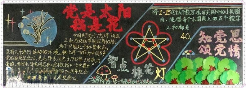建党90周年板报设计