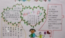 寸草春晖 感恩母亲-母亲节精品手抄报