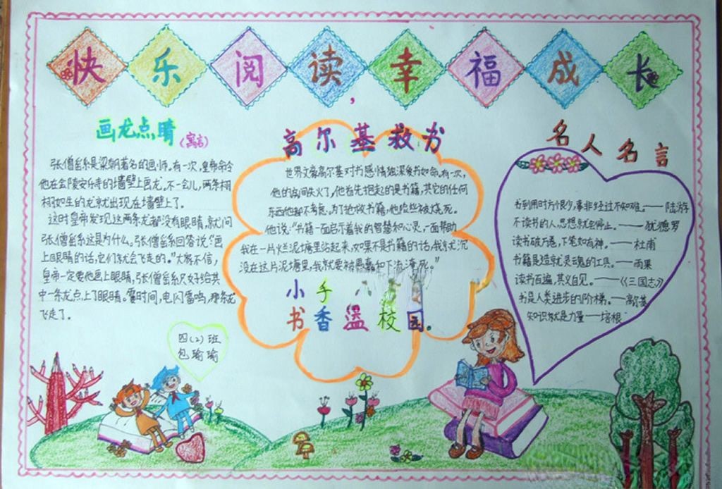 快乐阅读幸福成长手抄报