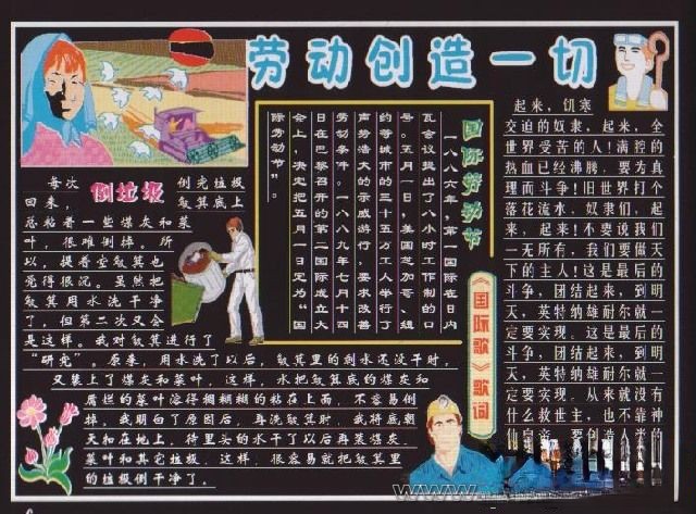 高中生庆祝五一国际劳动节黑板报设计图片：劳动创造一切