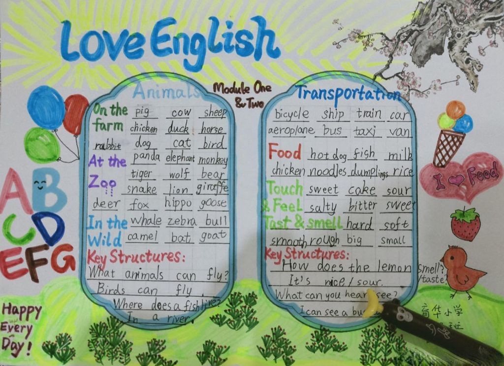 我爱英语手抄报，Love English