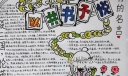 初中读书手抄报图片