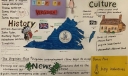 初一英语8单元学习手抄报