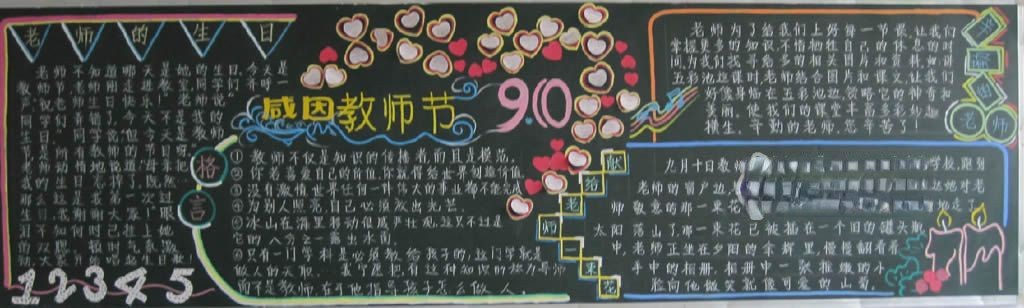 感恩2022教师节黑板报图片