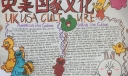 英美国家文化手抄报，初中生的水平就是高