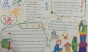 快乐英语手抄报版面设计图