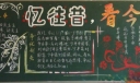 2022五四青年节黑板报