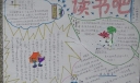 读书吧手抄报图片