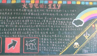 消防安全板报