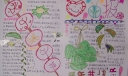 快乐端午节手抄报