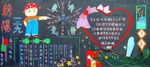 12.9运动专题黑板报