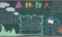 小学生森林防火黑板报