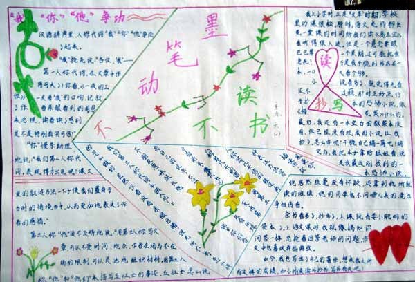 小学生阅读手抄报：不动笔墨不读书