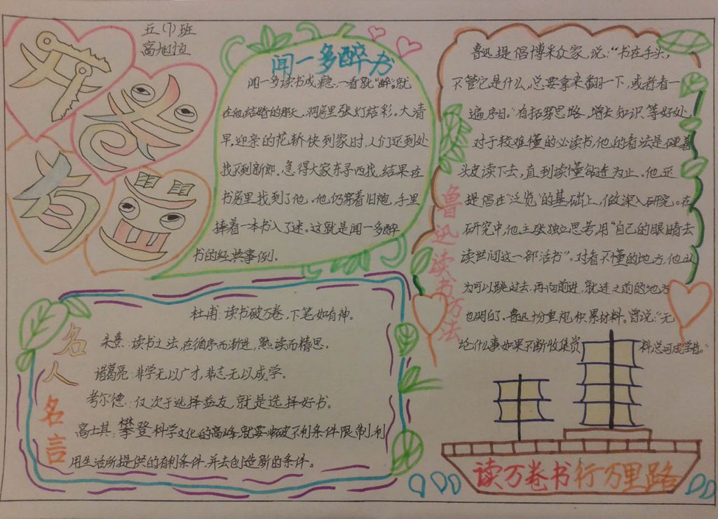 开卷有益手抄报版面设计图
