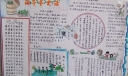 小学生端午节主题手抄报7：端午节史话