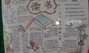 最有创意的手抄报-读书