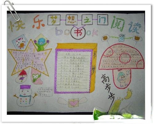阅读手抄报版面设计图