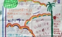 端午节实践活动手抄报