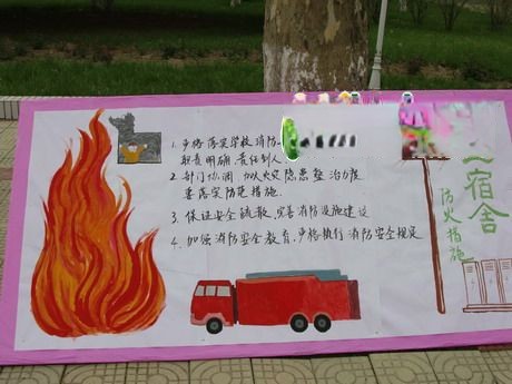 学生宿舍防火防盗黑板报 学生宿舍防火防盗黑板报
