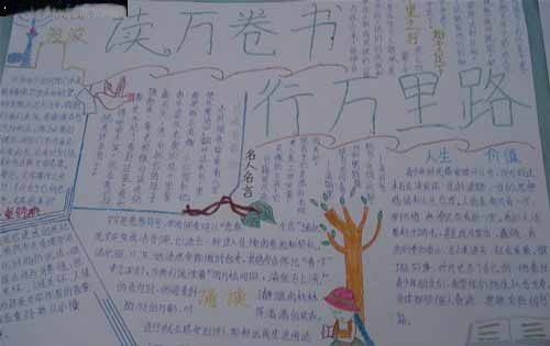 小学生读书手抄报之读万卷书 行万里路