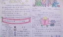 读书会手抄报设计图