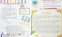 读书百遍 其义自见手抄报版面设计图