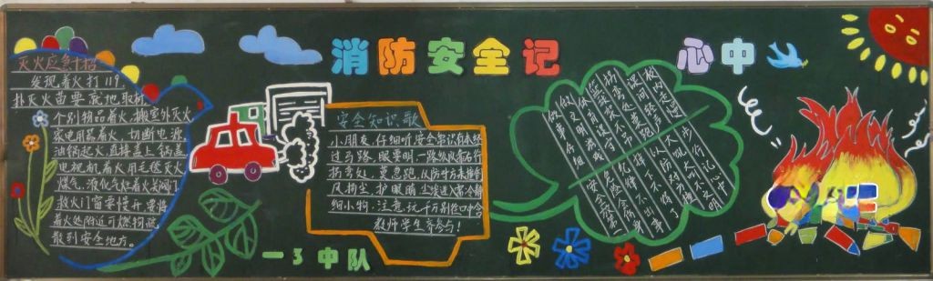 消防安全教育黑板报