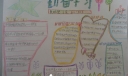 勤奋学习手抄报