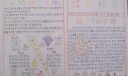 小学生端午节主题手抄报6：缕缕粽香