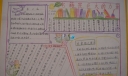 读书手抄报-书籍是巨大的力量