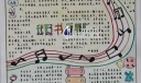 悦读人生手抄报小报