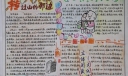 喜读乐享手抄报