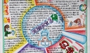 心灵阅享手抄报