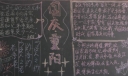 国庆重阳双节黑板报