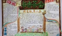 书香茶会手抄报图片