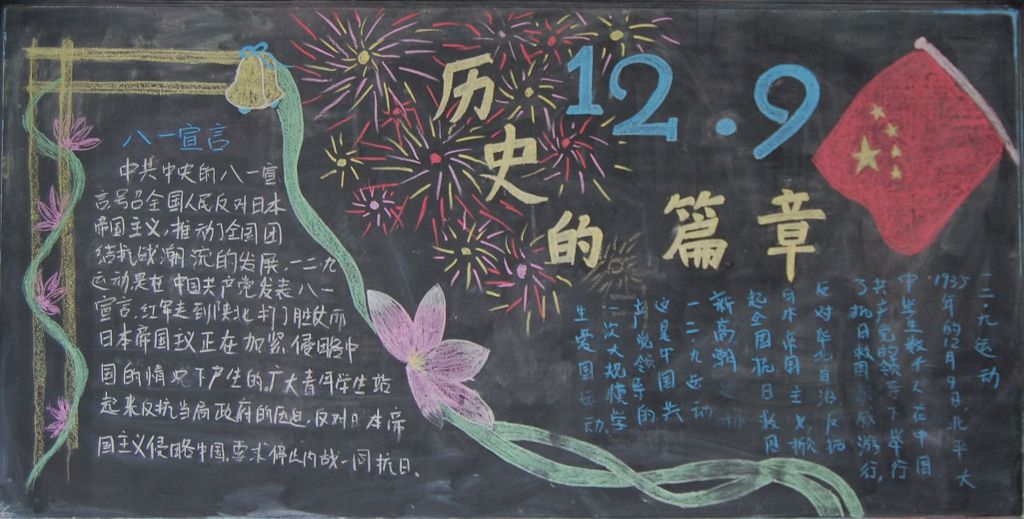 129黑板报：历史的篇章