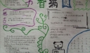 书香满园手抄报图片