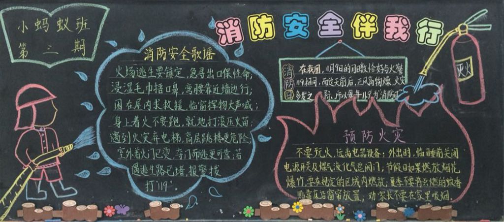 11月消防安全手抄报