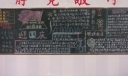 迎接2022国庆节黑板报