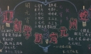 喜迎新学期,金蛇闹元宵黑板报