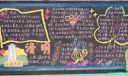 清明节专题黑板报设计作品图片欣赏：清明食俗/来历/诗歌