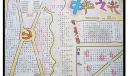 中华之光手抄报图片