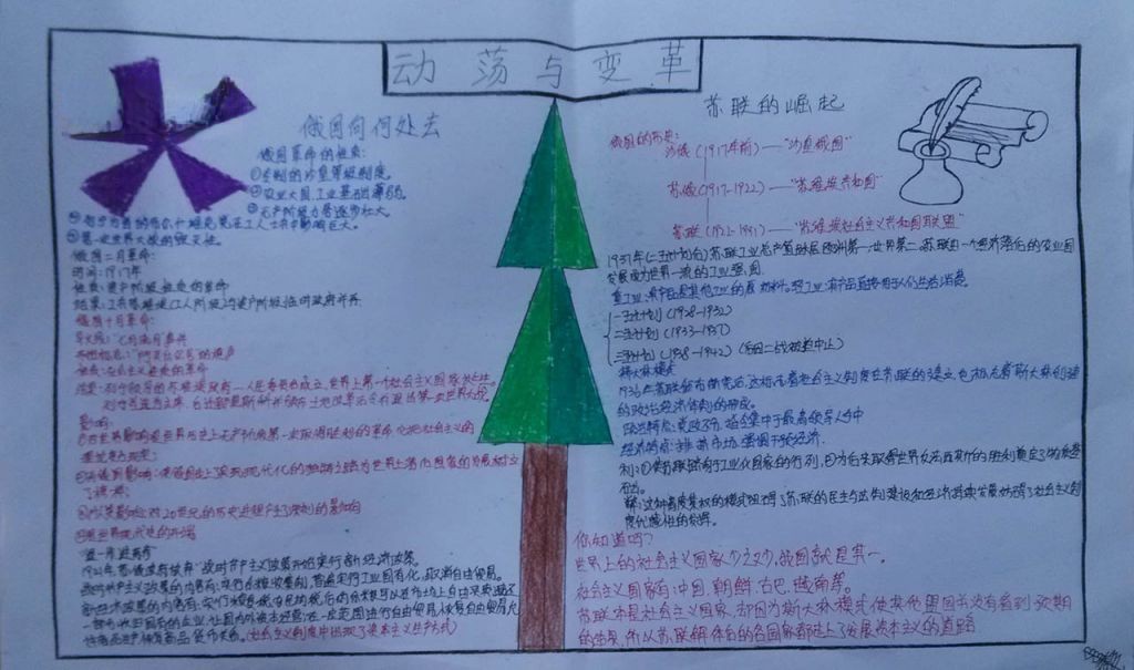 十月革命手抄报 十月革命手抄报