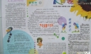 清明节电子板报设计