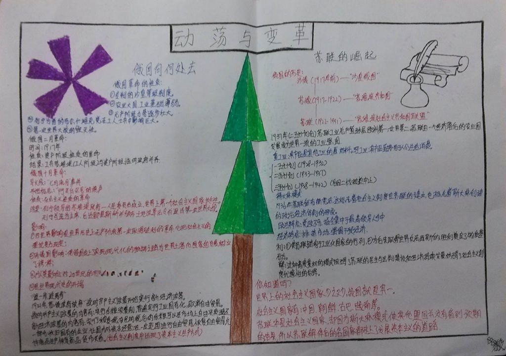 十月革命手抄报 十月革命手抄报