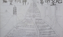延安精神革命圣地手抄报