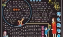 大学生母亲节黑板报：祝福伟大的母亲