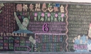 缅怀先烈感恩社会黑板报