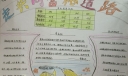 多种所有制经济共同发展手抄报